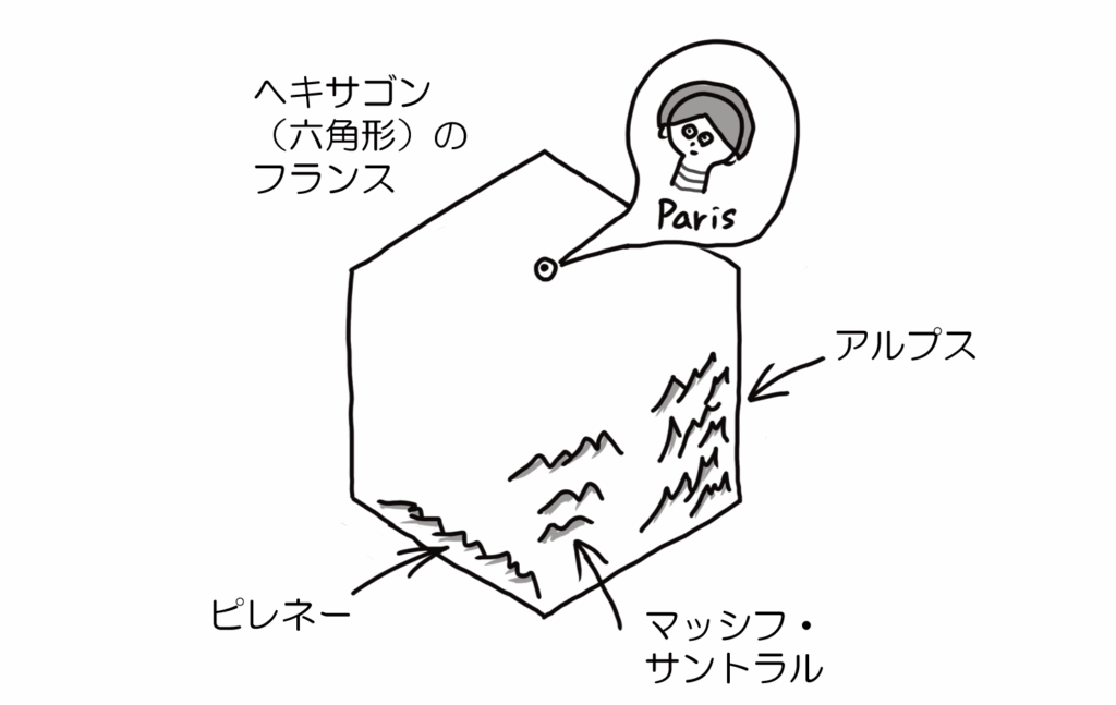 ヘキサゴン(六角形)のフランス