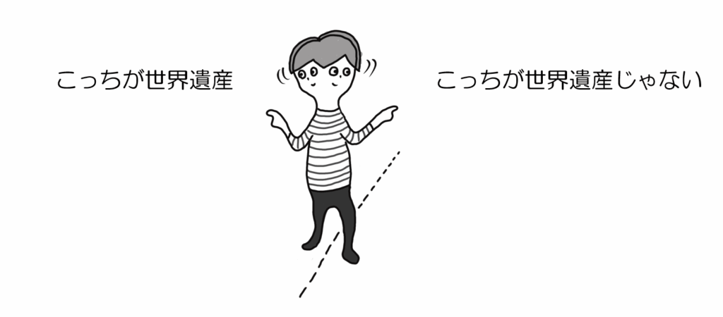 こっちが世界遺産、こっちが世界遺産じゃない