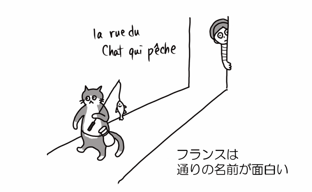 フランスは通りの名前が面白い