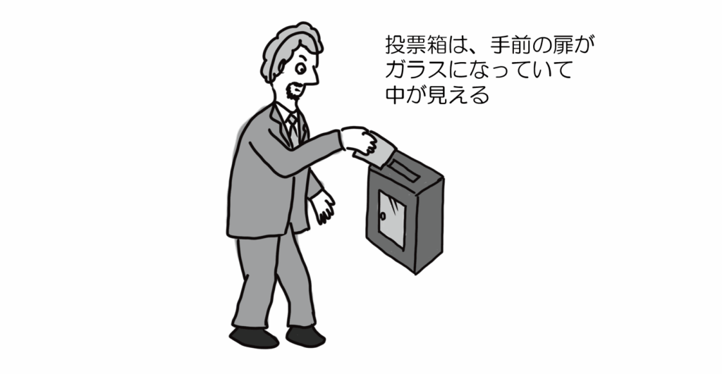 投票箱は、手前の扉がガラスになっていて中が見える
